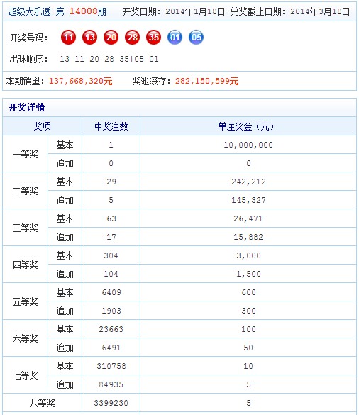 今日香港6合和彩生肖预测，理性分析，谨慎投注香港6合和彩生肖数字开奖