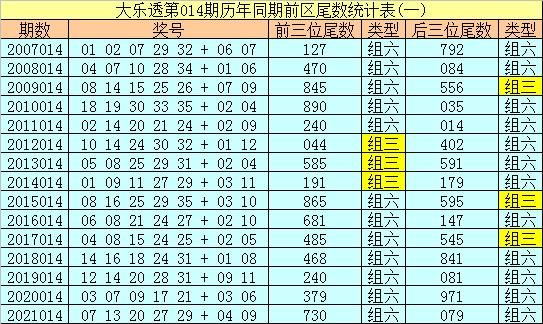 今日香港6合和彩开奖结果查询,2014年无此日期背后的故事香港6合和彩什么时候开奖