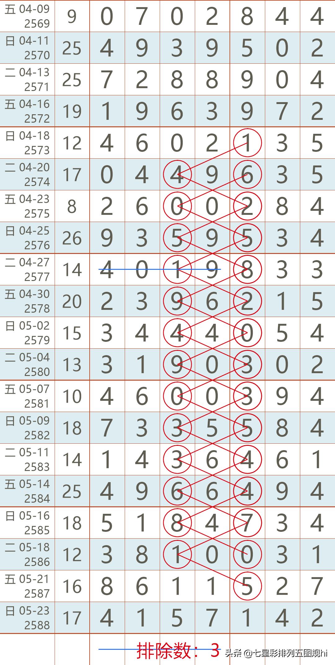 探索香港6合和彩的开奖时间，今日揭秘与深度解析香港6合和彩几点开奖时间啊今天查询了吗