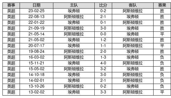 揭秘香港6合和彩2013年官方开奖记录，深度解析与查询指南