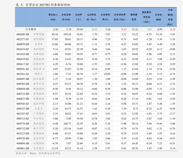 今日香港6合和彩开奖结果查询记录表格图详解今天香港6和合开彩结果