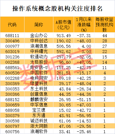 今日香港6合和彩开奖结果查询记录最新预测汇总香港6合和彩什么时候开奖