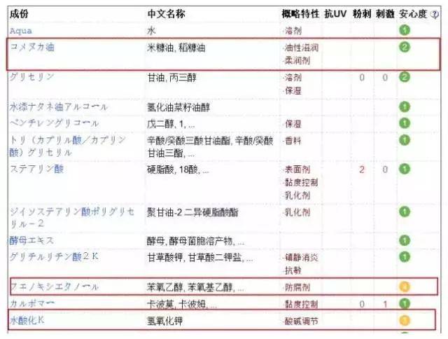 香港6合和彩开奖结果