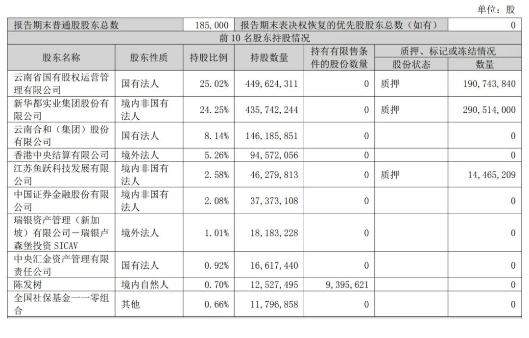 香港6合和彩几点开奖时间