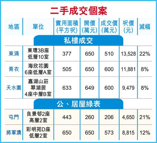 揭秘香港6合和彩，最新开奖结果查询表与图片大全香港6合和彩什么时候开奖