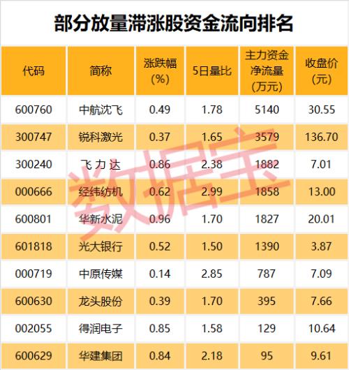 揭秘香港6合和彩，今日开奖结果与预测号码深度解析香港6合和彩生肖数字开奖