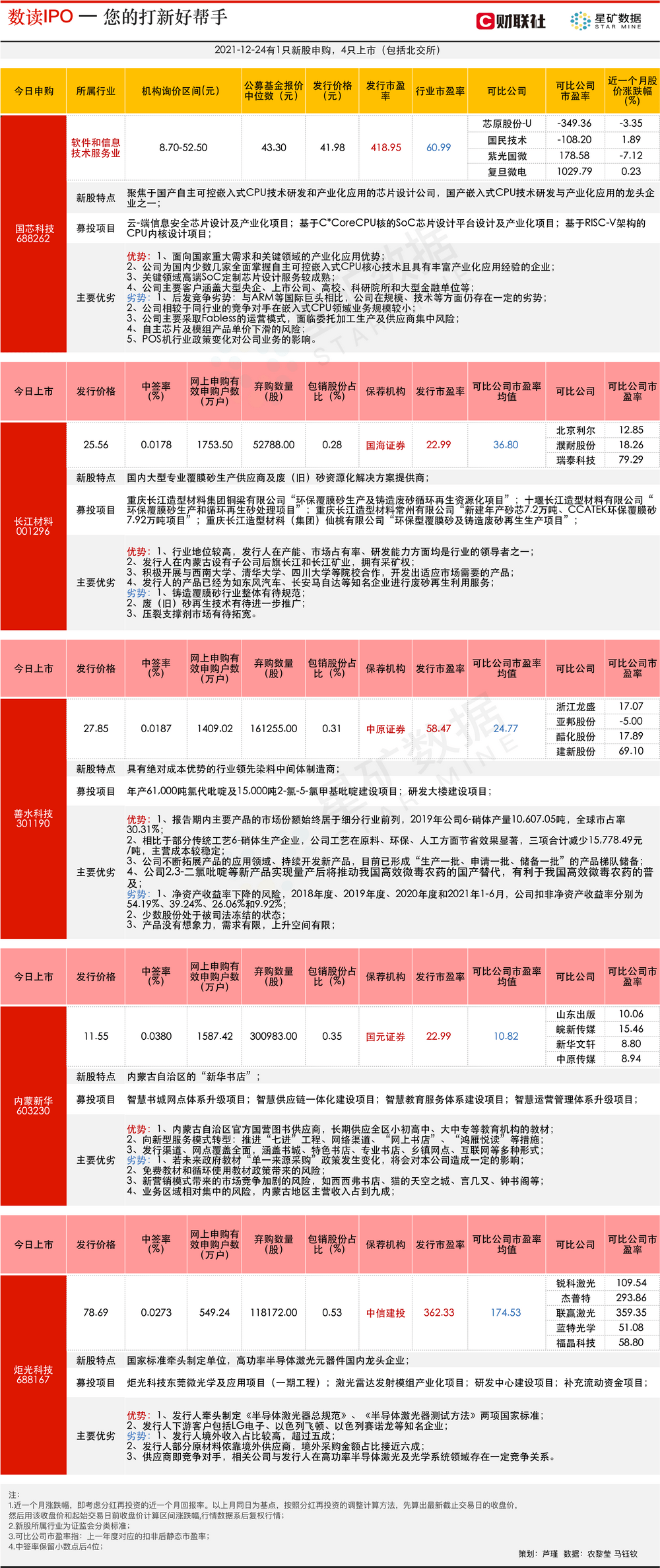 揭秘香港6合和彩，今日开奖结果与预测号码汇总深度分析香港6合和彩生肖数字开奖