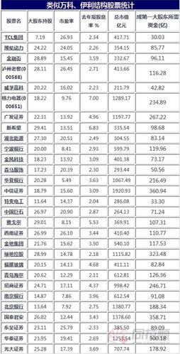 揭秘香港6合和彩，85期最新预测汇总表深度解析香港6合和彩几点开奖时间