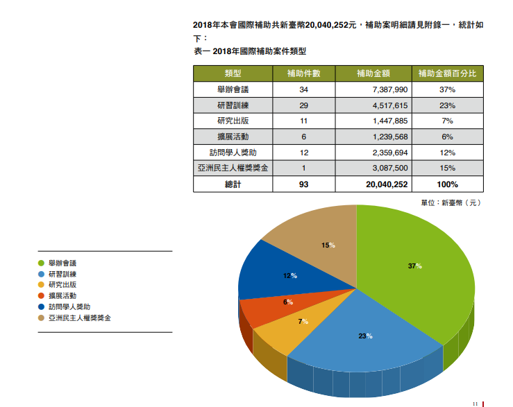 揭秘香港6合和彩第134期，数字背后的奥秘与最新预测分析2020年香港6合和彩官网