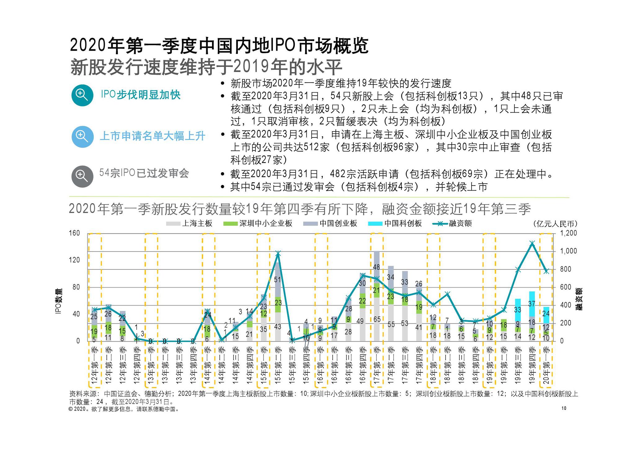 揭秘香港6合和彩第132期开奖结果与未来趋势，深度解析及预测汇总2021香港6合和彩3月份