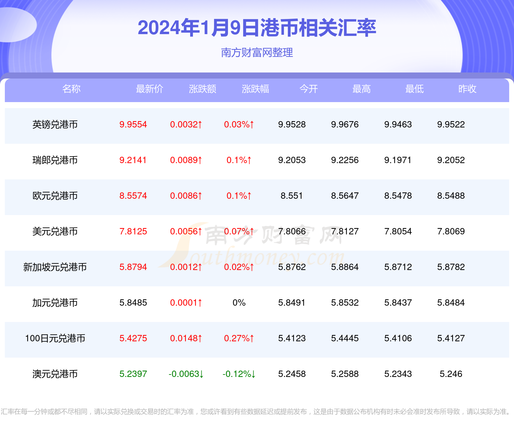 香港6合和彩开奖结果2024年8月9日开奖号码多少啊今天