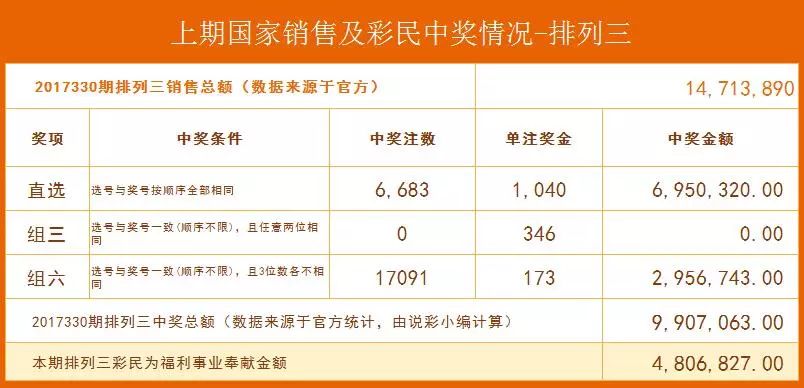 香港6合和彩开奖结果2024年8月9日最新开奖情况查询
