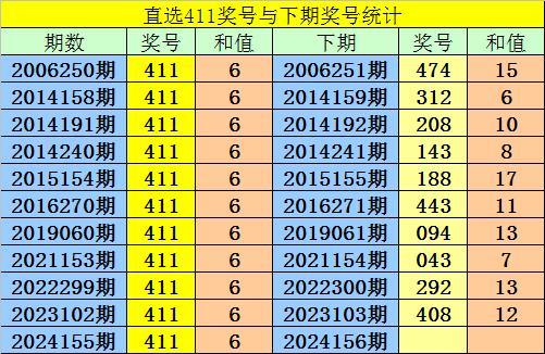 香港6合和彩开奖结果2024年8月8日开奖号码多少啊今天