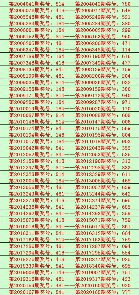 揭秘香港6合和彩204年8月7日开奖结果，数字背后的奥秘与期待