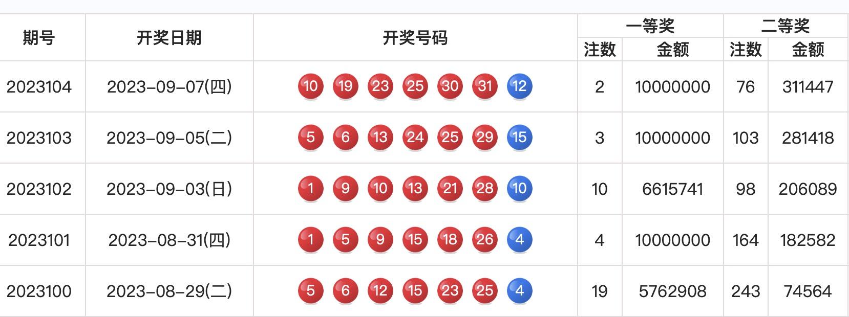 揭秘香港6合和彩，开奖直播与官方最新消息的深度解析