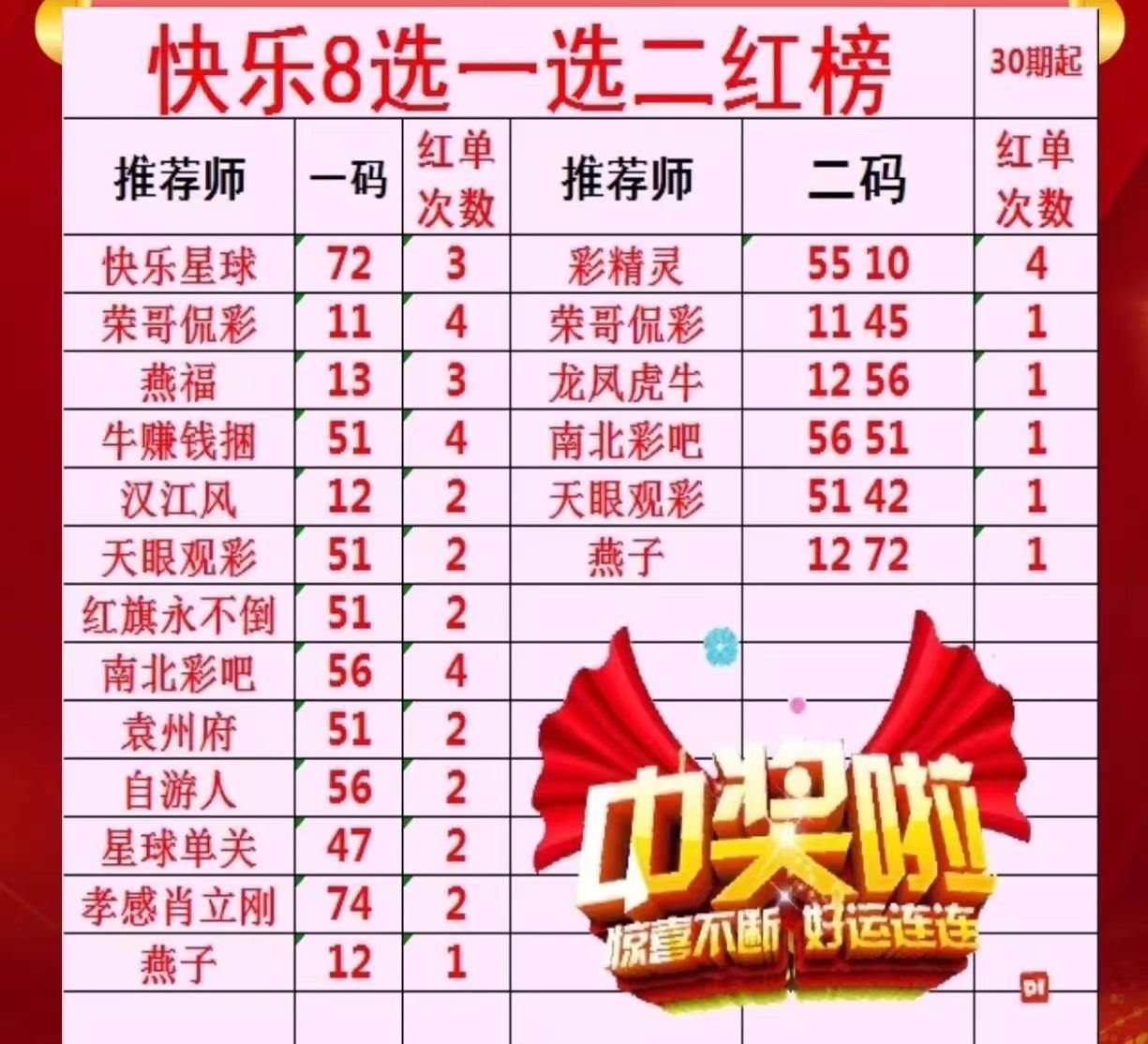 探索香港6合和彩开奖直播的免费观看之旅香港6合和彩什么时候开奖