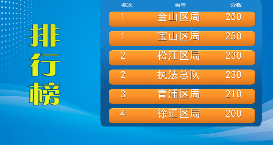 香港6合和彩开奖直播,今日生肖揭晓与理性投注的探讨香港6合和彩几点开奖时间