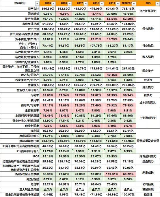 揭秘香港6合开奖直播官网109期至最新消息查询表—深度解析与注意事项香港6合开奖现场直播结果+20