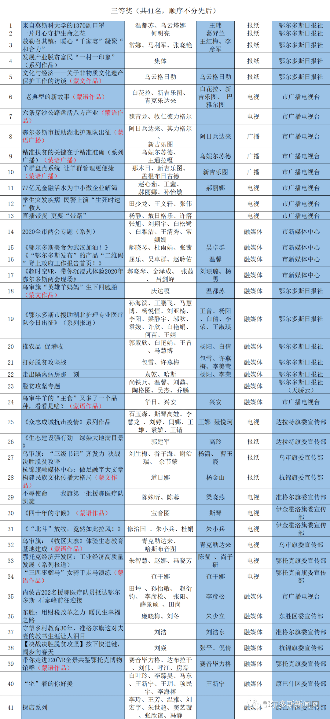 揭秘香港6合总彩，公开一码中奖规则图表深度解析香港6合总彩如何开奖