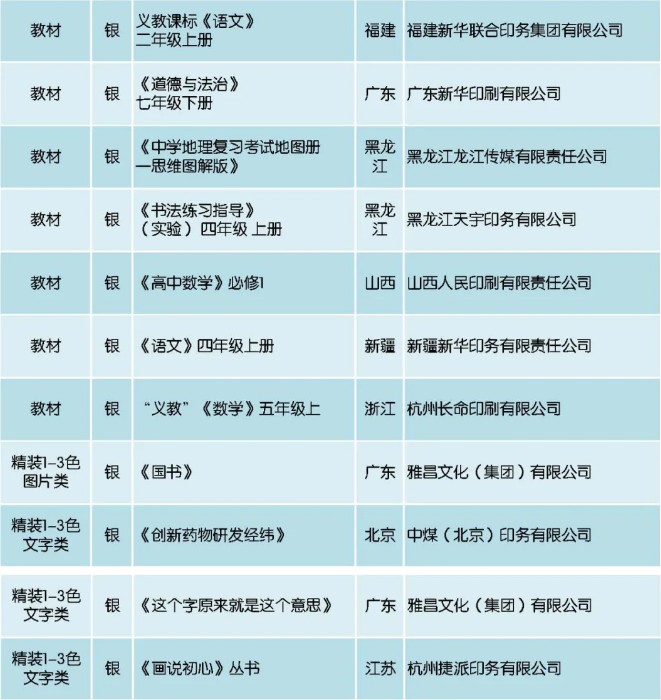 揭秘香港6合总彩，公开一码中奖规则图最新版解析香港6合总彩公开一码中奖规则图最新版