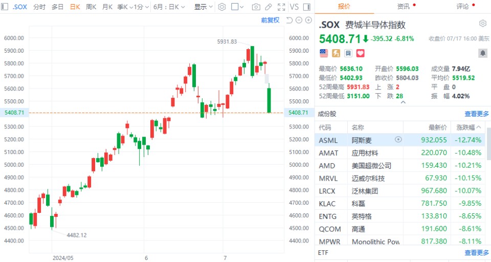 2035年香港6合和彩开奖情况前瞻与趋势分析香港6合和彩几点开奖时间
