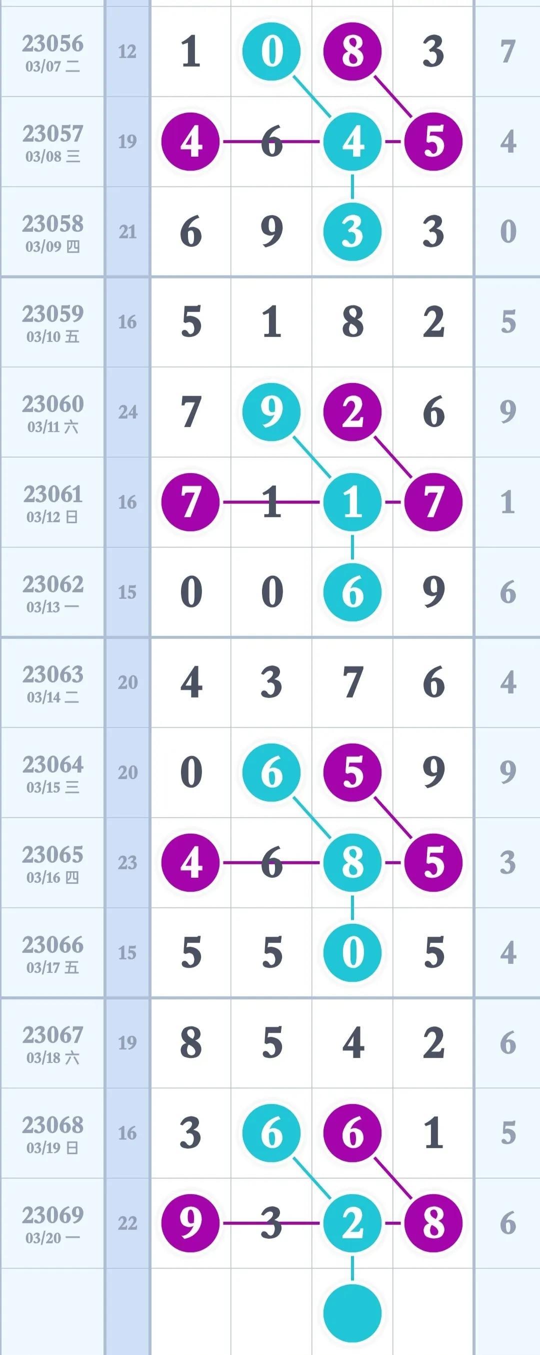 揭秘香港6合和彩，开奖走势图查询与最新资料汇总解析香港6合和彩开奖走势图查询最新资料汇总