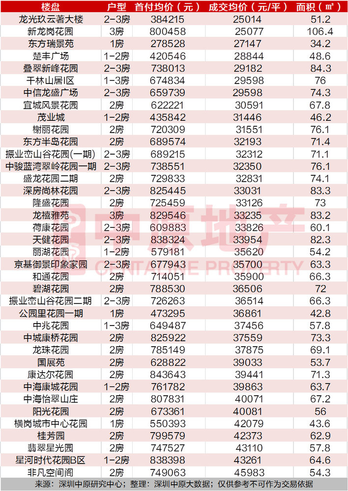 揭秘香港6合和彩第137期开奖号码，最新消息汇总与深度解析