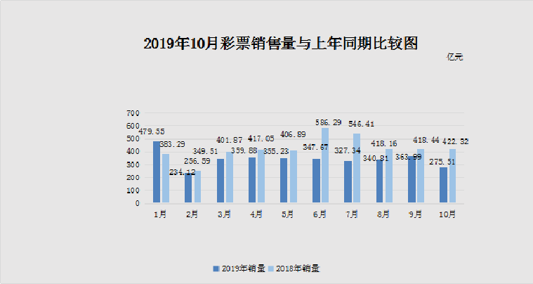 2038年香港6合和彩开奖记录一览表，揭秘未来彩票趋势与影响2023年香港6合和彩开奖记录38期一览表图